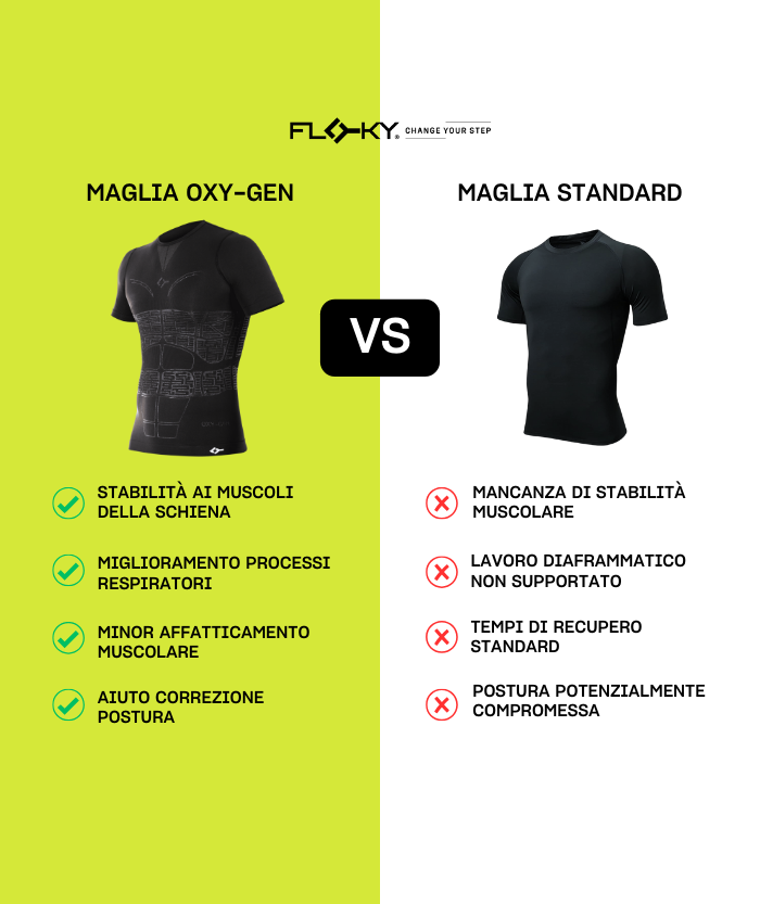 Carica immagine in Galleria Viewer, Maglia OXY-GEN