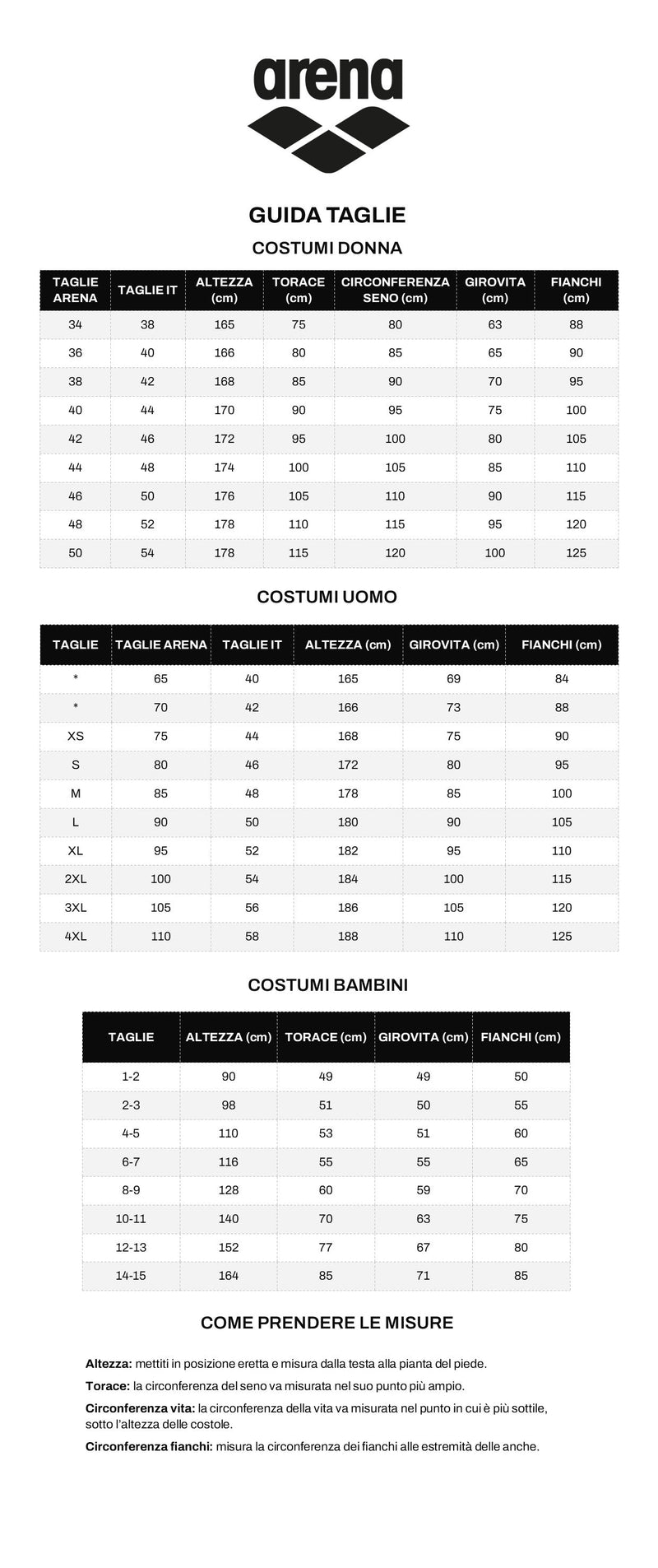 Carica immagine in Galleria Viewer, costume MEN S ARENA POSEIDONIA SWIM SHORT Noir