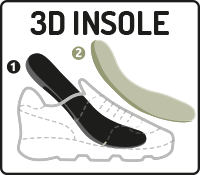 Carica immagine in Galleria Viewer, SOLETTE PLANTARI NOENE ERGONOMIC-AC2