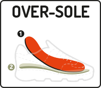 Carica immagine in Galleria Viewer, SOLETTE NOENE DAILY ACTIVE COMFORT
