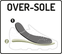 Carica immagine in Galleria Viewer, SOLETTE NOENE SPORT - UNIVERSAL NO2