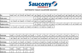 Carica immagine in Galleria Viewer, SCARPE RUNNING SAUCONY Uomo Guide 16