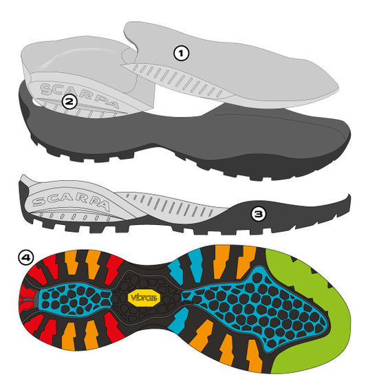 SCARPA Urban Outdoor  MOJITO