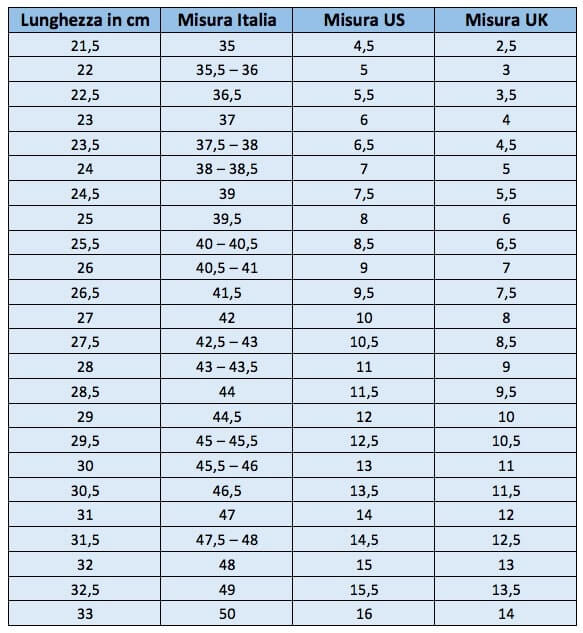 Carica immagine in Galleria Viewer, SCARPE SAUCONY Donna Ride 14