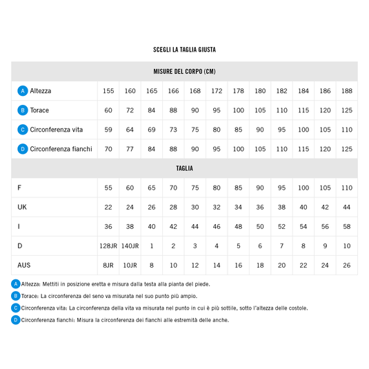 costume Slip da nuoto Uomo arena Kikko