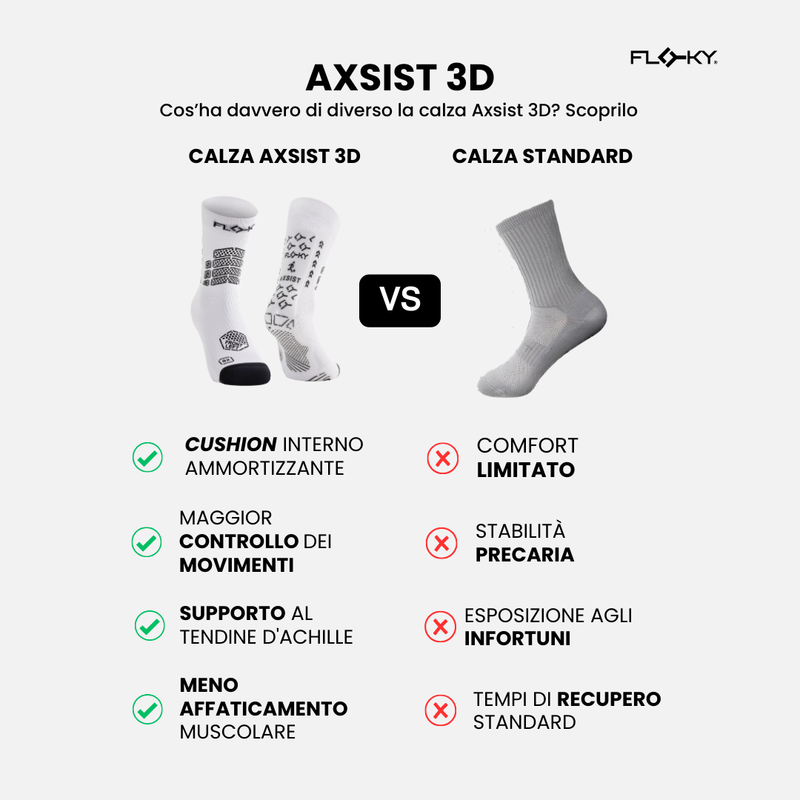 Carica immagine in Galleria Viewer, Calza AXSIST 3D
